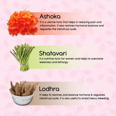 https://cdn.shopify.com/s/files/1/1857/6931/products/CharakPharmaM2ToneTablet.jpg?v=1737560584